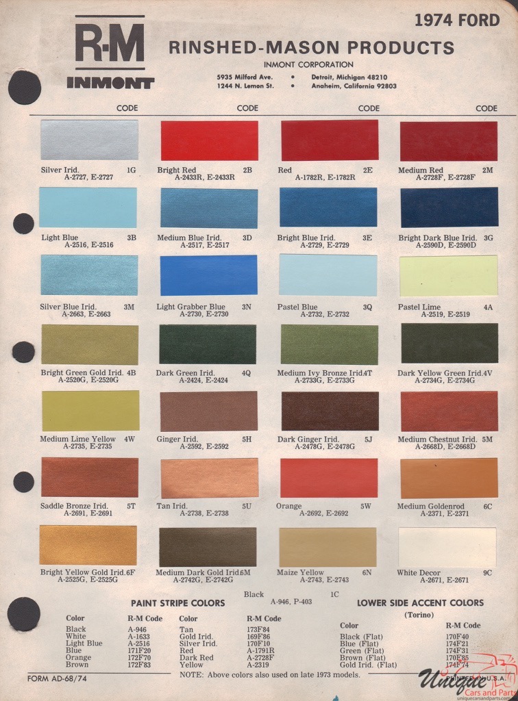1974 Ford Paint Charts Rinshed-Mason